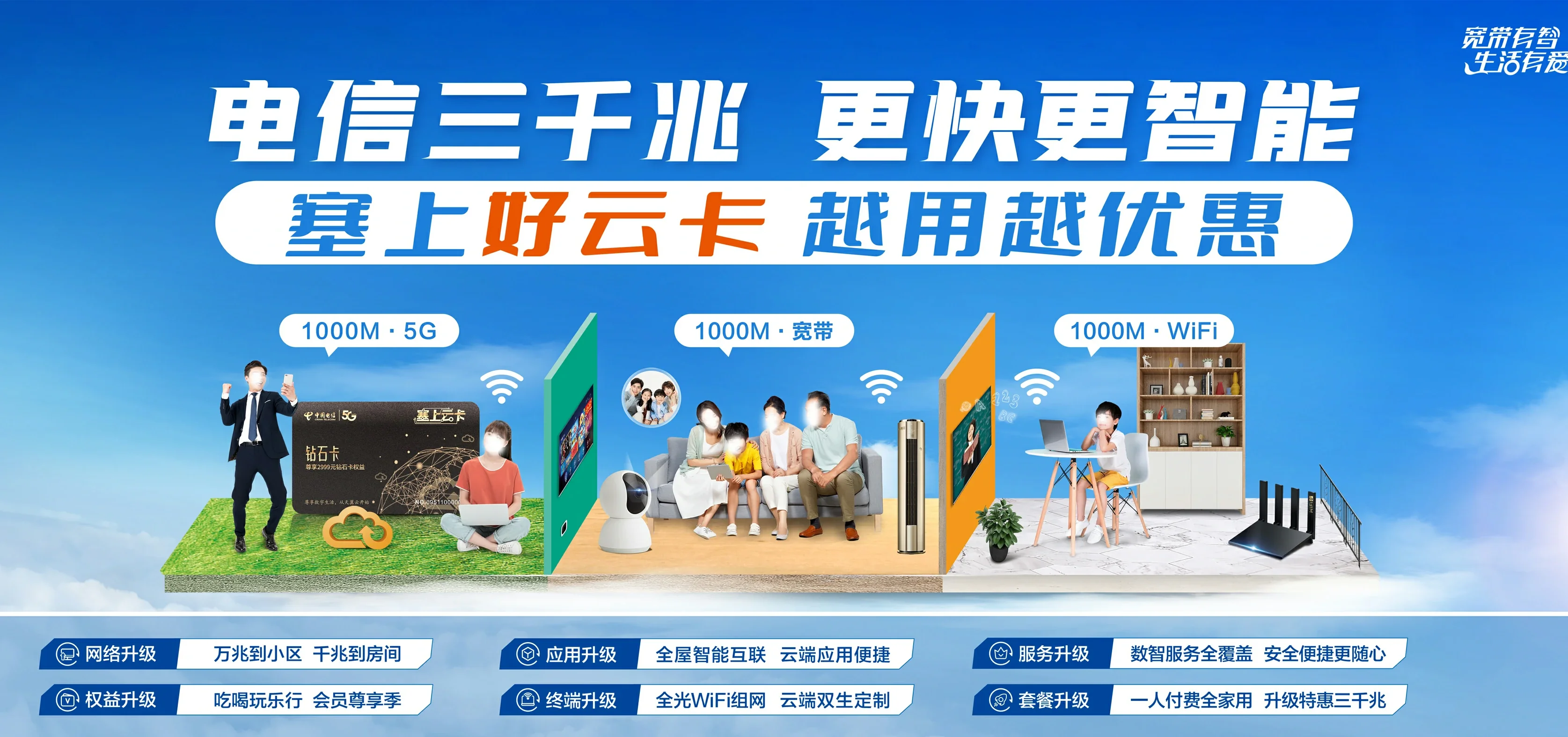 中国电信 朝阳区电信宽带 宽带套餐